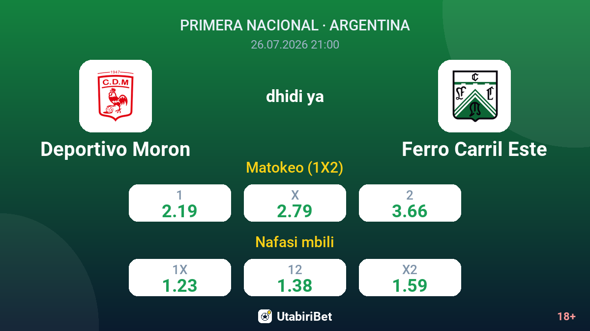 Deportivo Moron dhidi ya Ferro Carril Este — odds