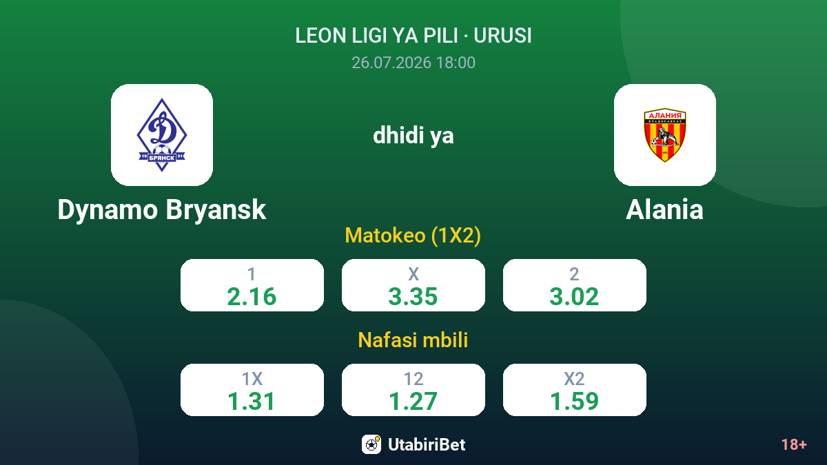 Dynamo Bryansk dhidi ya Alania — odds