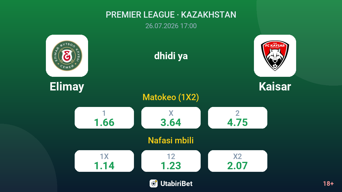 Elimay dhidi ya Kaisar — odds