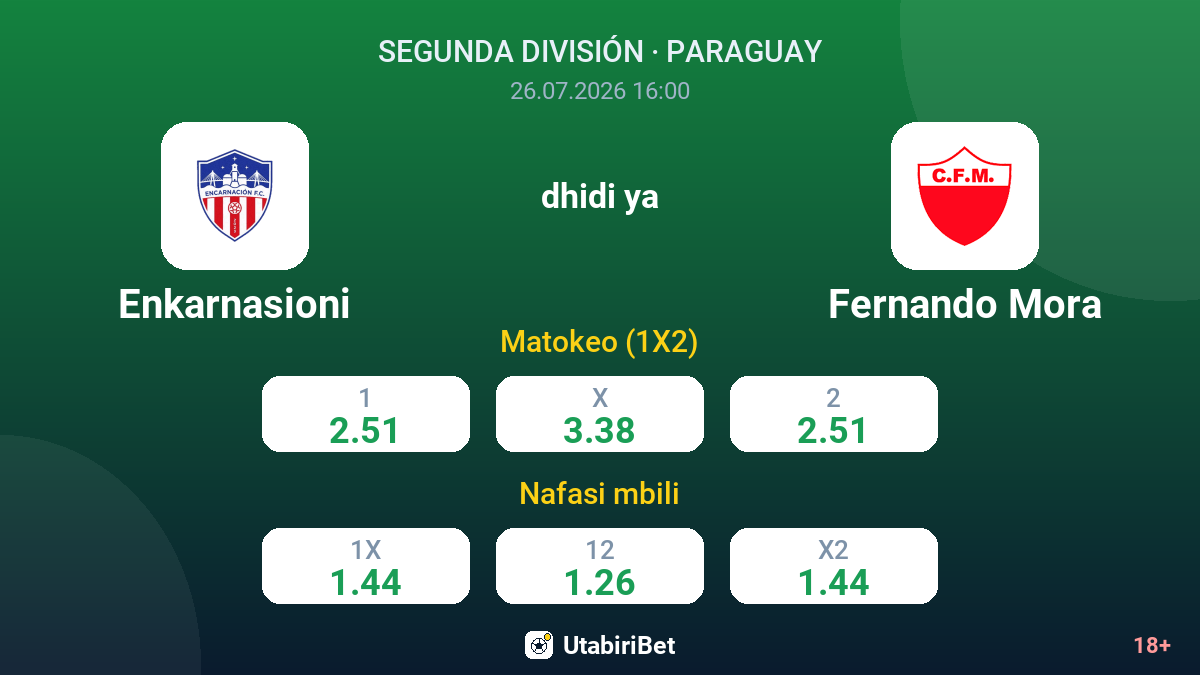 Enkarnasioni dhidi ya Fernando Mora — odds