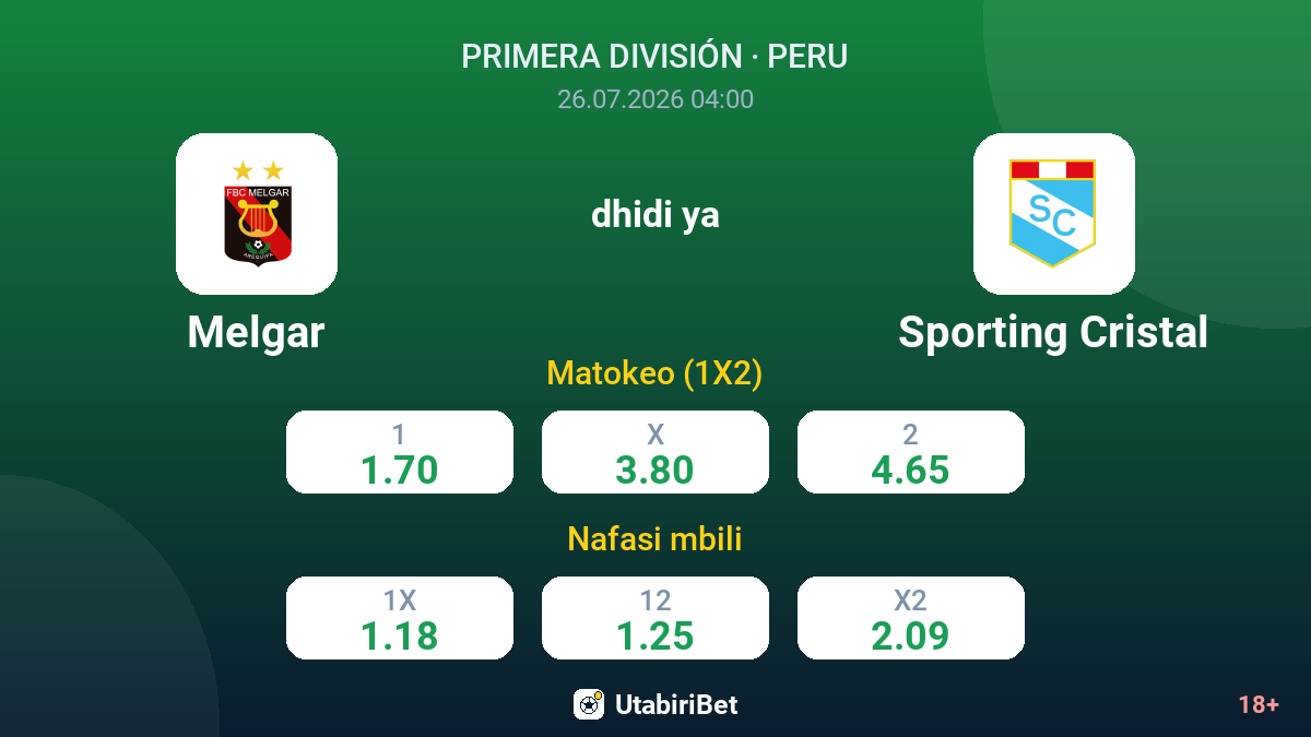 Melgar dhidi ya Sporting Cristal — odds
