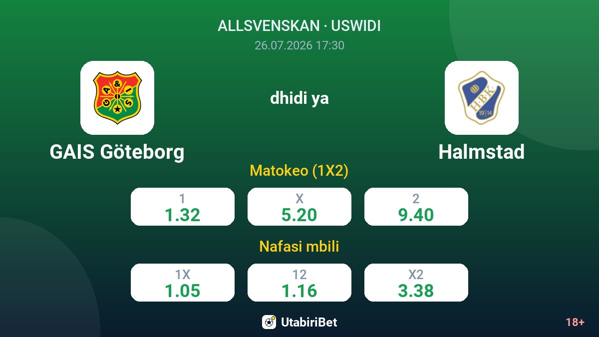 GAIS Göteborg dhidi ya Halmstad — odds