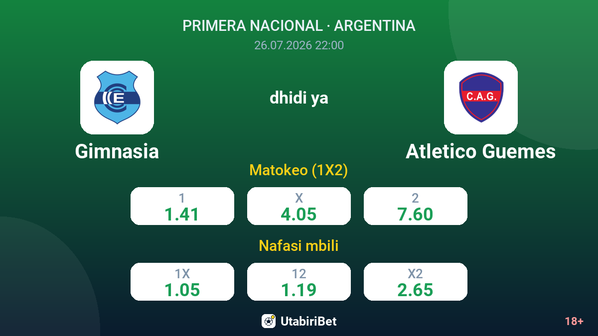 Gimnasia dhidi ya Atletico Guemes — odds