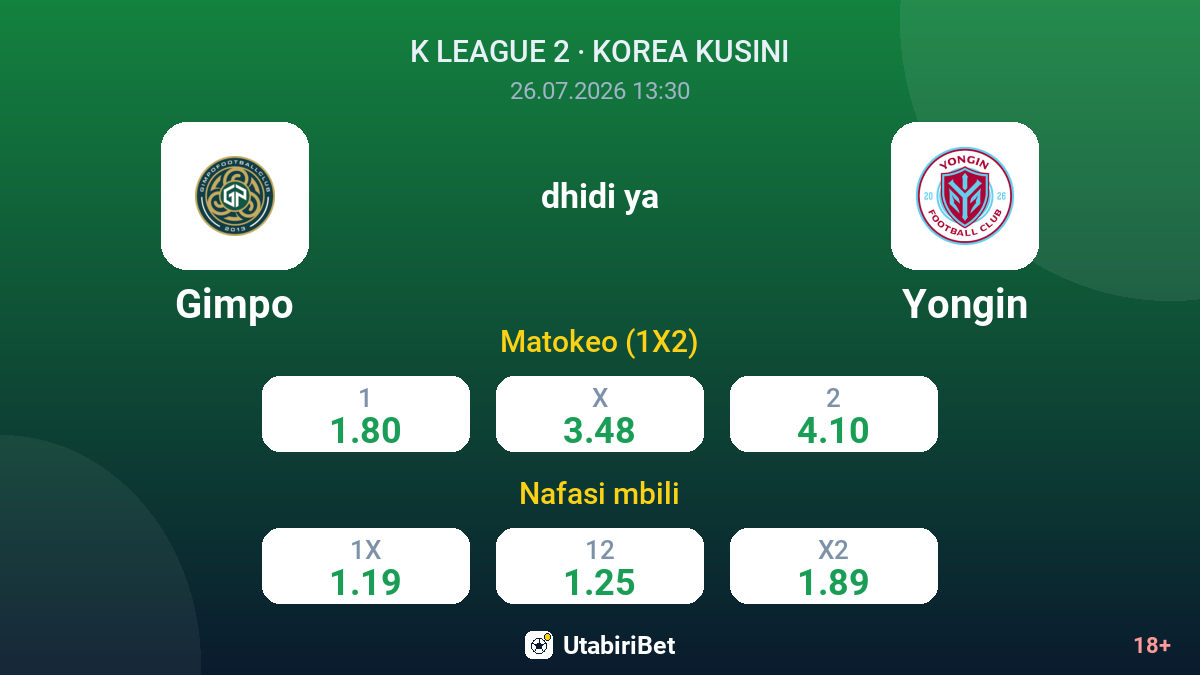 Gimpo dhidi ya Yongin — odds