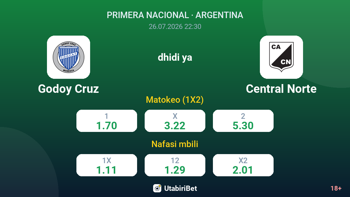 Godoy Cruz dhidi ya Central Norte — odds