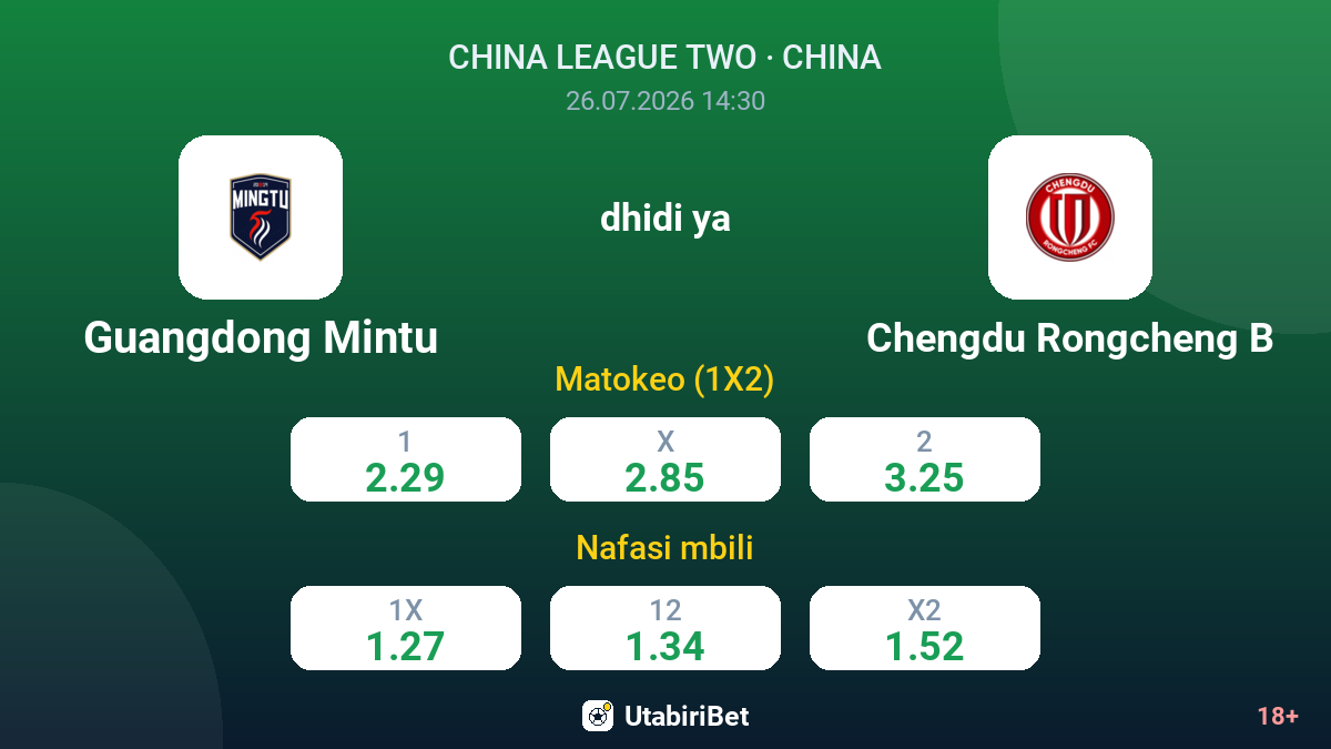 Guangdong Mintu dhidi ya Chengdu Rongcheng B — odds