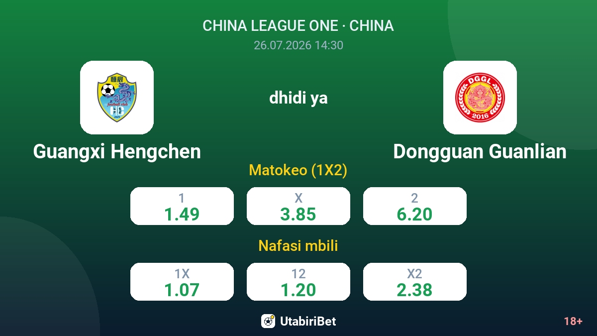 Guangxi Hengchen dhidi ya Dongguan Guanlian — odds