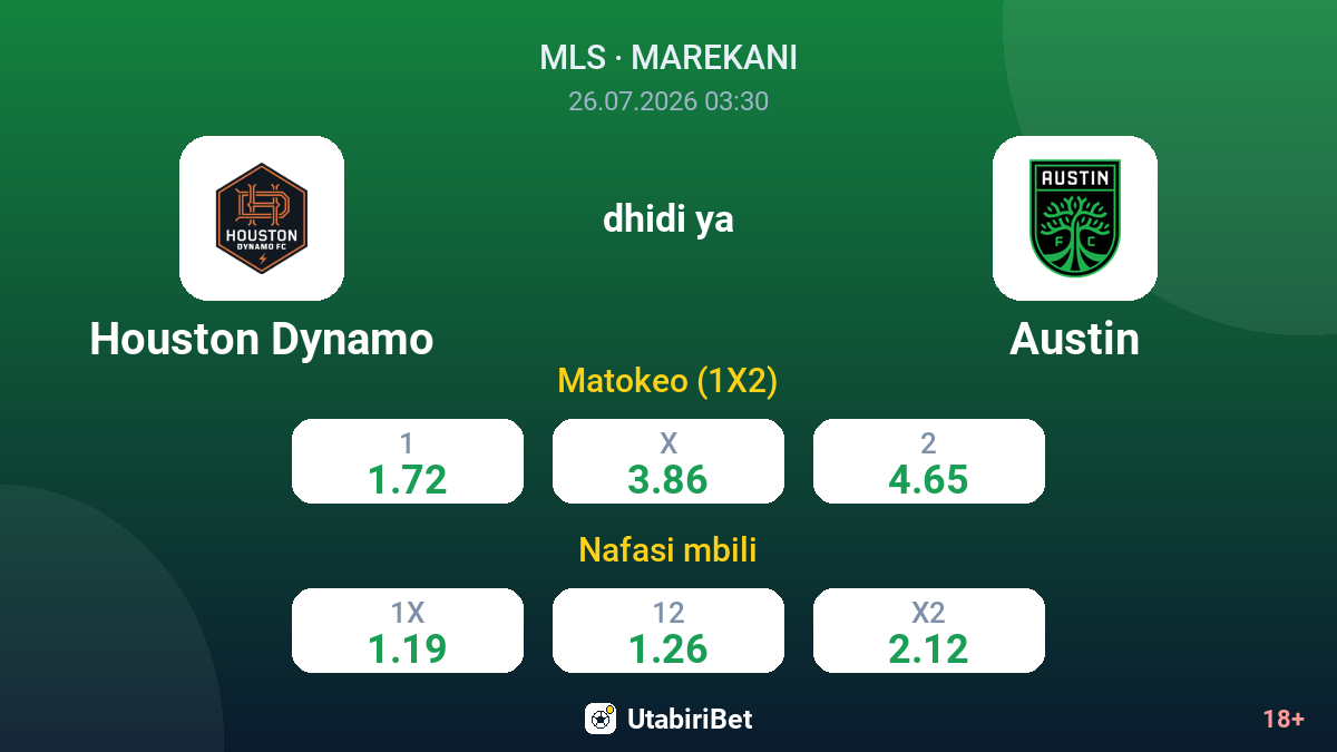 Houston Dynamo dhidi ya Austin — odds