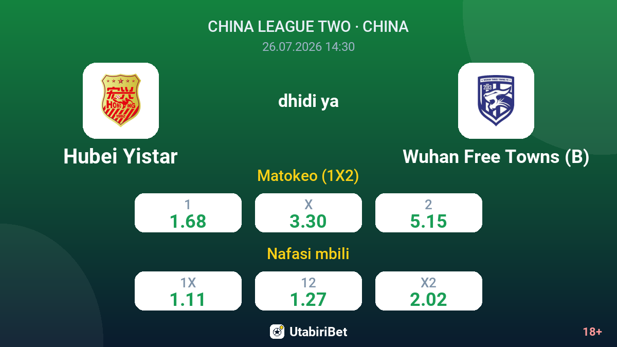 Hubei Yistar dhidi ya Wuhan Free Towns (B) — odds