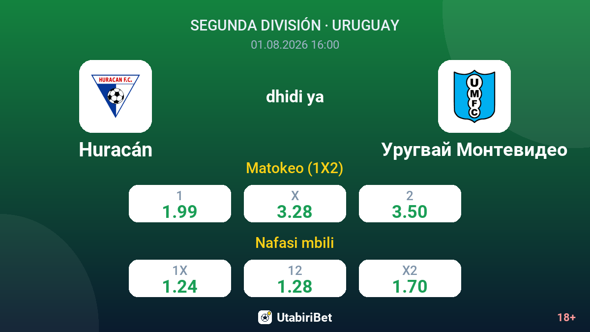 Huracán dhidi ya Uruguay Montevideo — odds