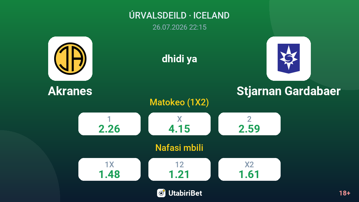 Akranes dhidi ya Stjarnan Gardabaer — odds