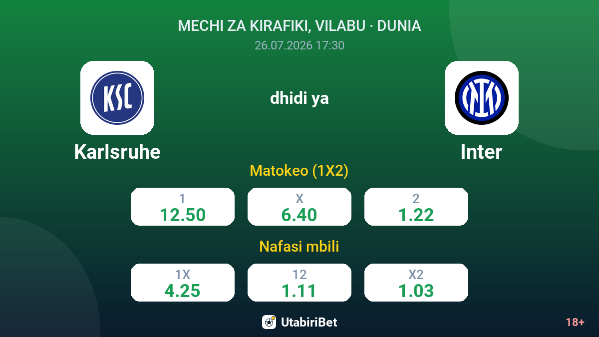 Karlsruhe dhidi ya Inter — odds