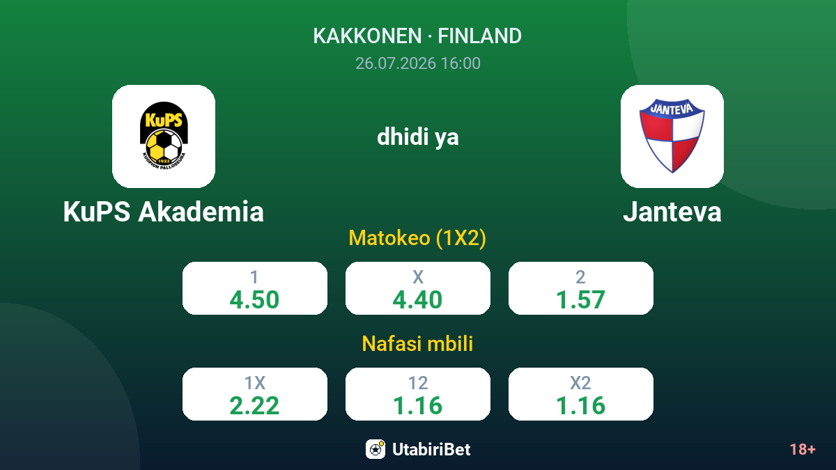 KuPS Akademia dhidi ya Janteva — odds
