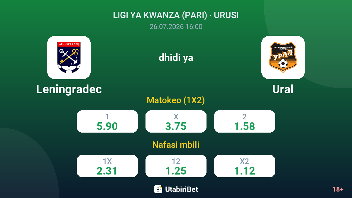 Leningradec dhidi ya Ural — odds