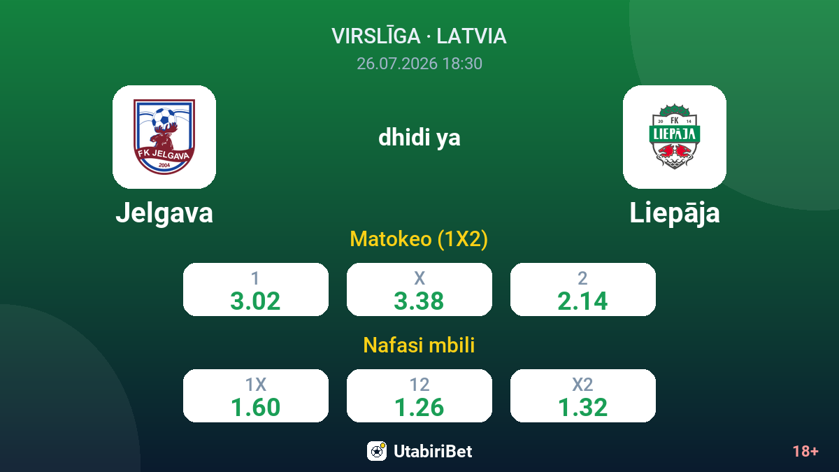 Jelgava dhidi ya Liepāja — odds