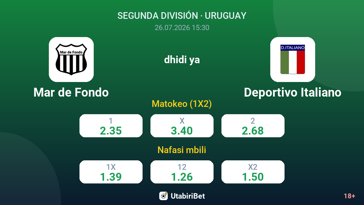 Mar de Fondo dhidi ya Deportivo Italiano — odds