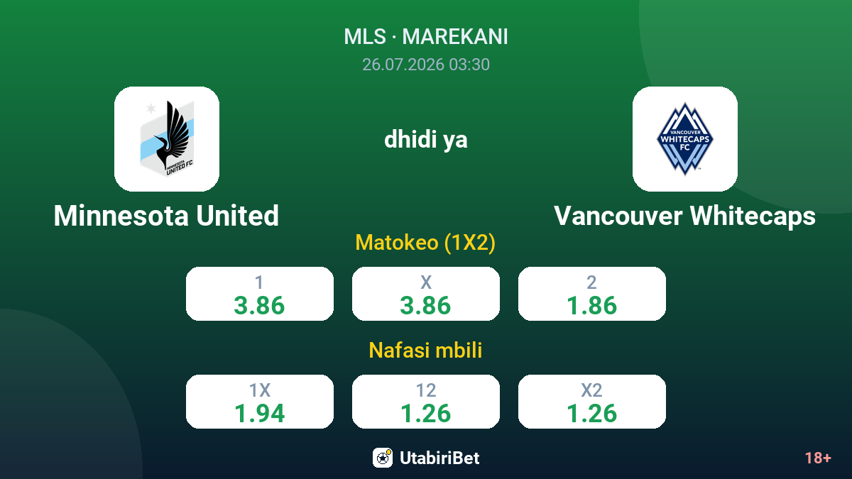 Minnesota United dhidi ya Vancouver Whitecaps — odds
