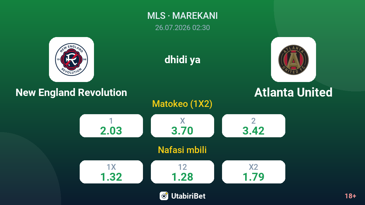 New England Revolution dhidi ya Atlanta United — odds