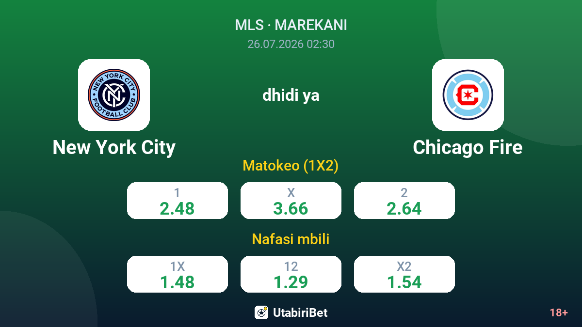 New York City dhidi ya Chicago Fire — odds