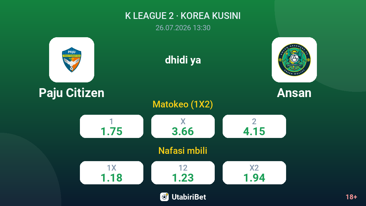 Paju Citizen dhidi ya Ansan — odds