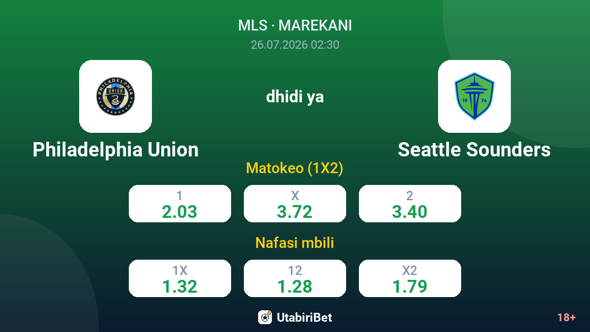 Philadelphia Union dhidi ya Seattle Sounders — odds