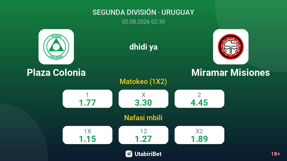Plaza Colonia dhidi ya Miramar Misiones — odds
