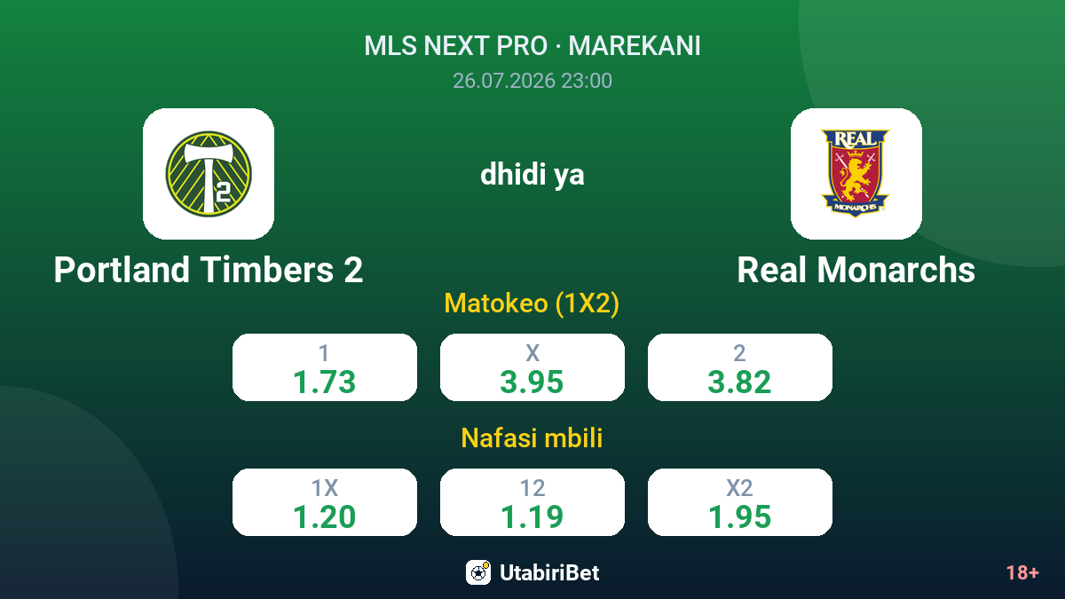 Portland Timbers 2 dhidi ya Real Monarchs — odds