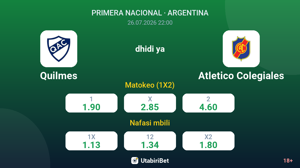 Quilmes dhidi ya Atletico Colegiales — odds