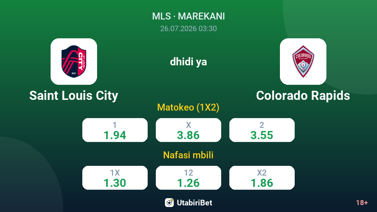 Saint Louis City dhidi ya Colorado Rapids — odds