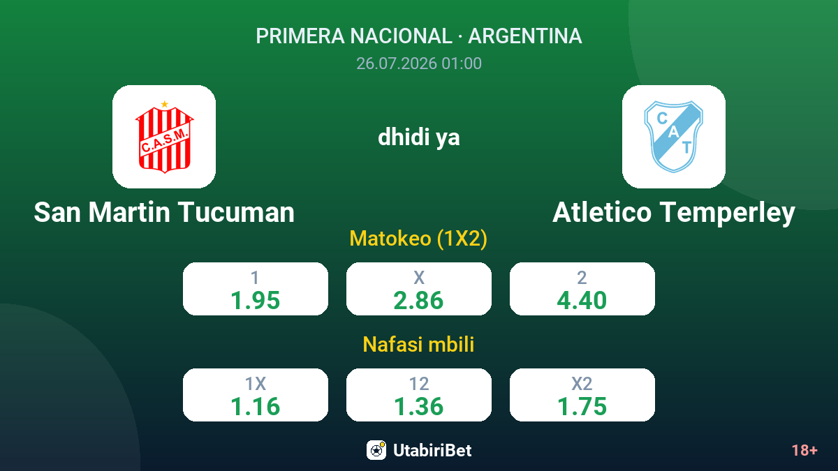 San Martin Tucuman dhidi ya Atletico Temperley — odds