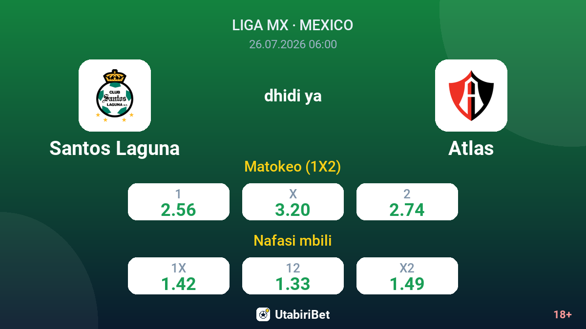 Santos Laguna dhidi ya Atlas — odds