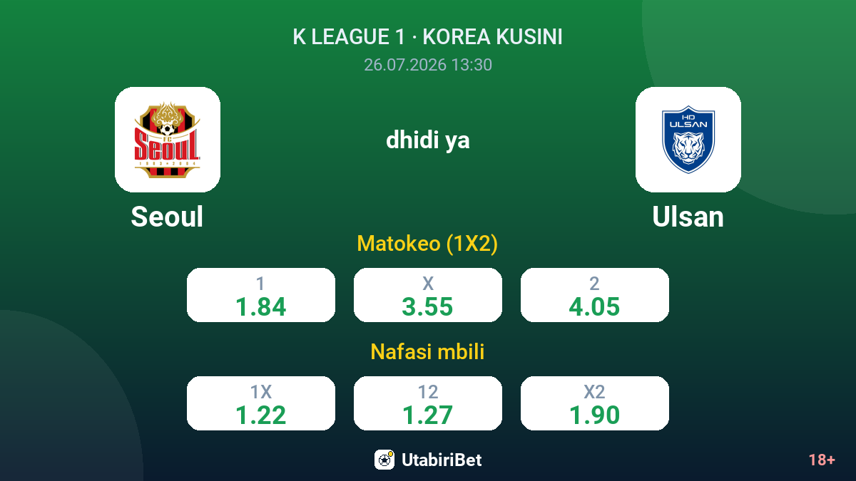 Seoul dhidi ya Ulsan — odds