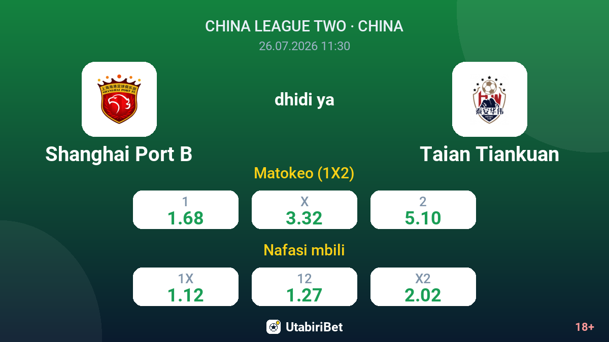 Shanghai Port B dhidi ya Taian Tiankuan — odds