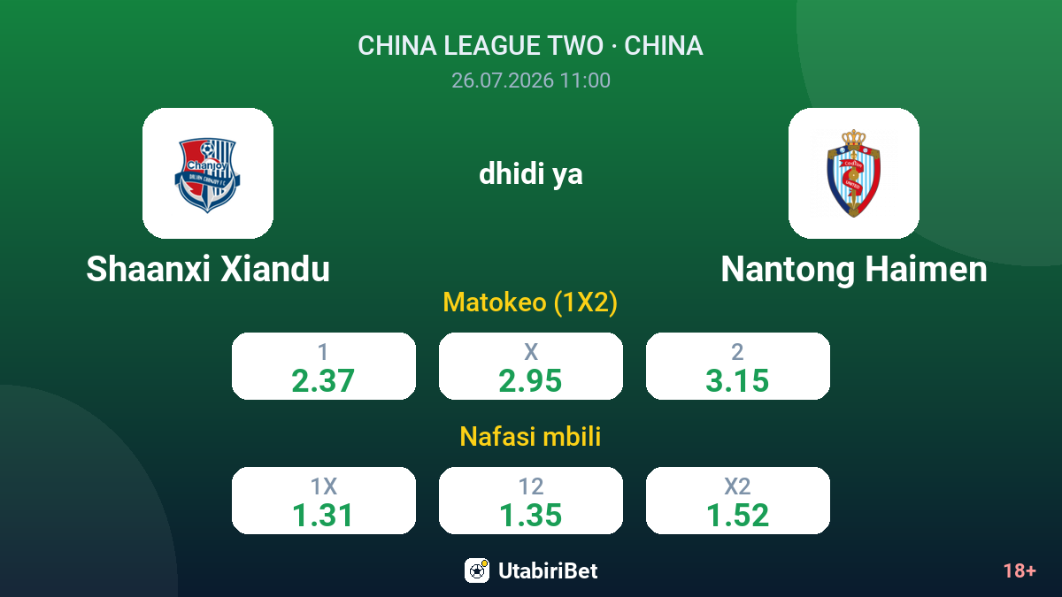 Shaanxi Xiandu dhidi ya Nantong Haimen — odds