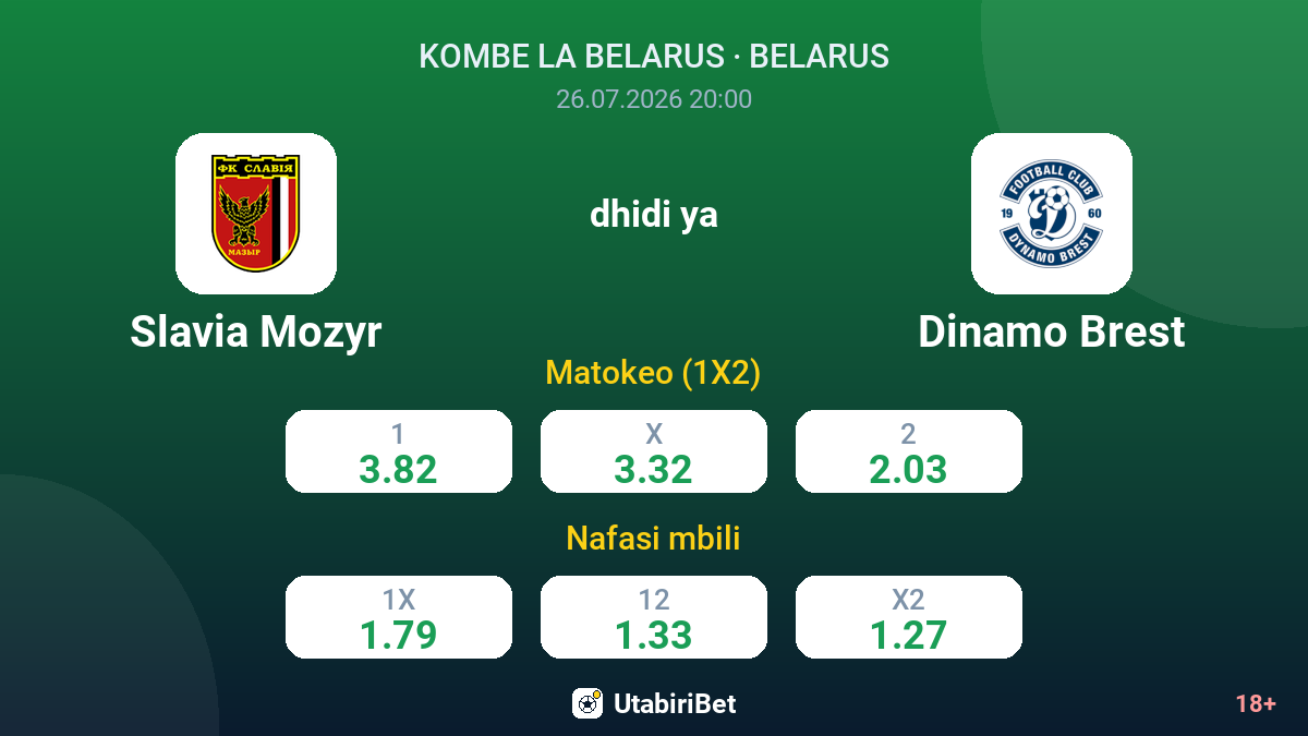 Slavia Mozyr dhidi ya Dinamo Brest — odds