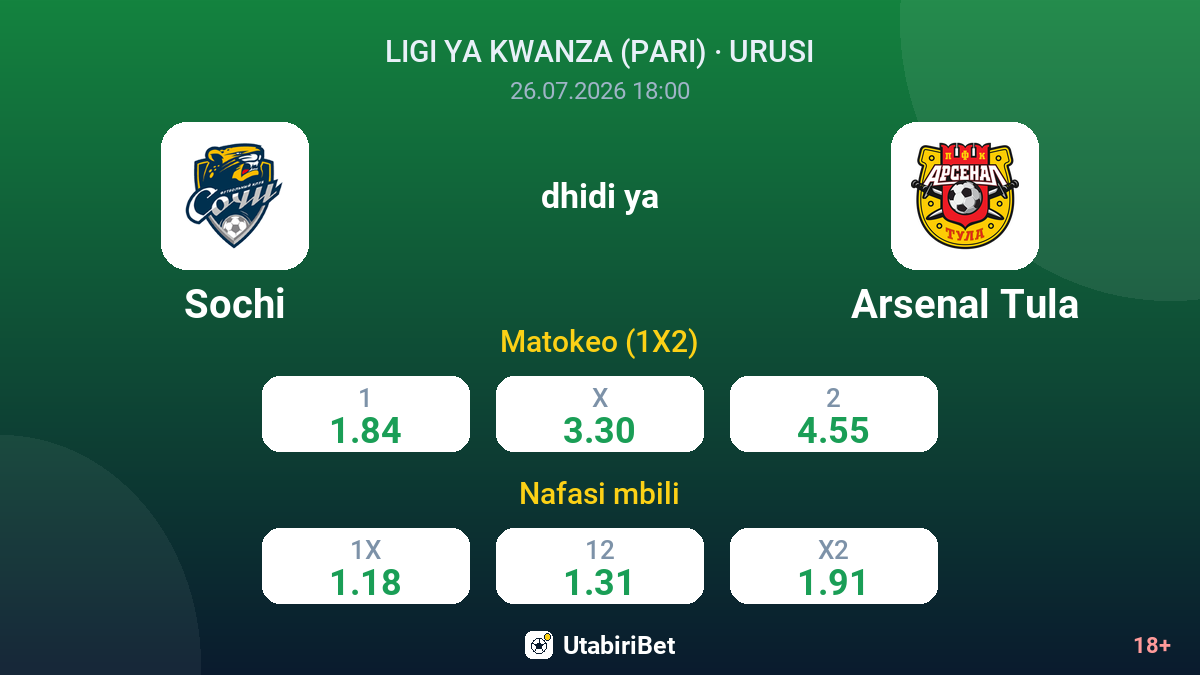 Sochi dhidi ya Arsenal Tula — odds