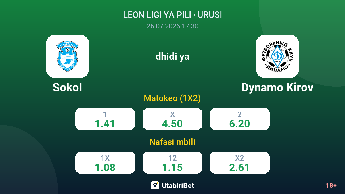 Sokol dhidi ya Dynamo Kirov — odds