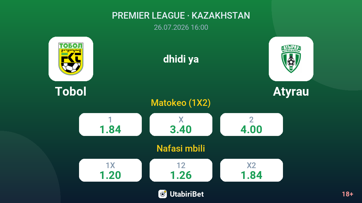 Tobol dhidi ya Atyrau — odds