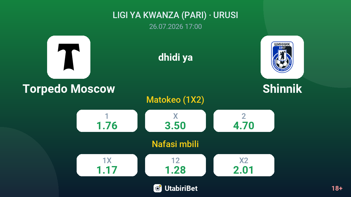 Torpedo Moscow dhidi ya Shinnik — odds