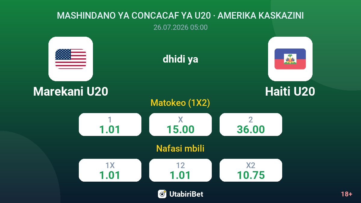 Marekani U20 dhidi ya Haiti U20 — odds