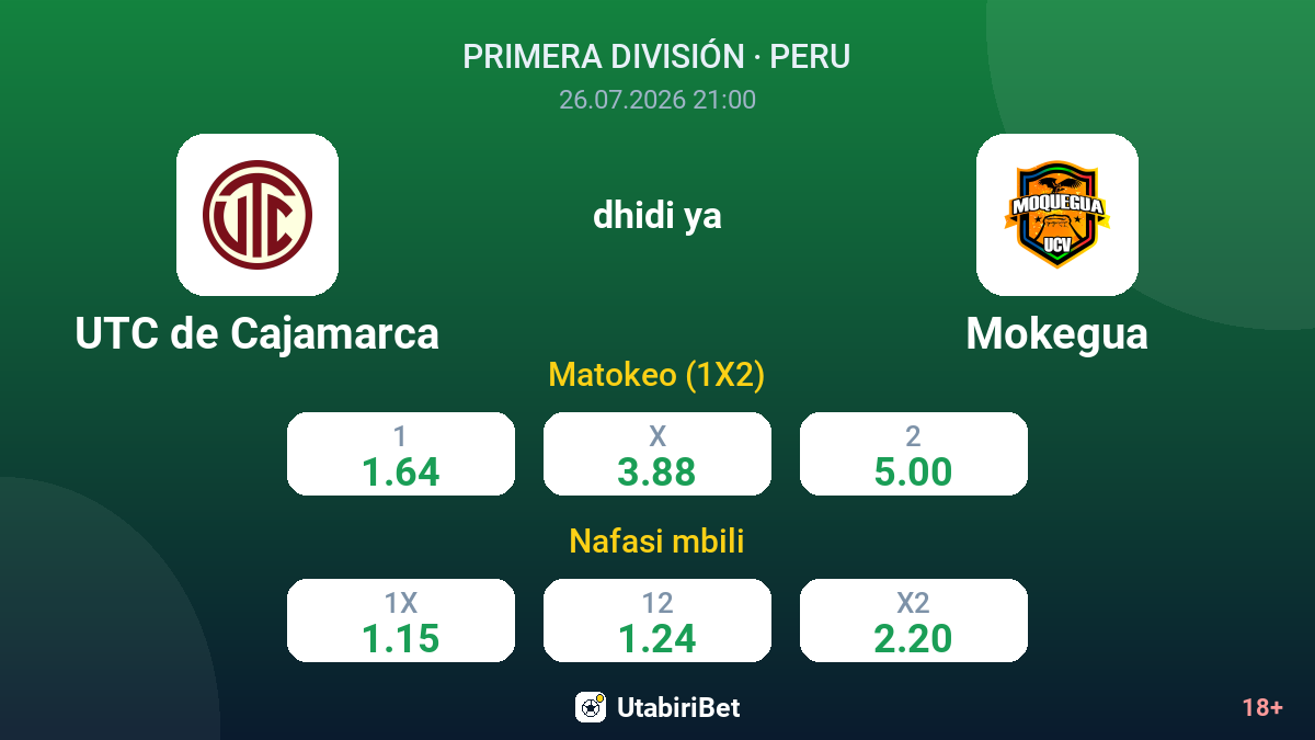 UTC de Cajamarca dhidi ya Mokegua — odds