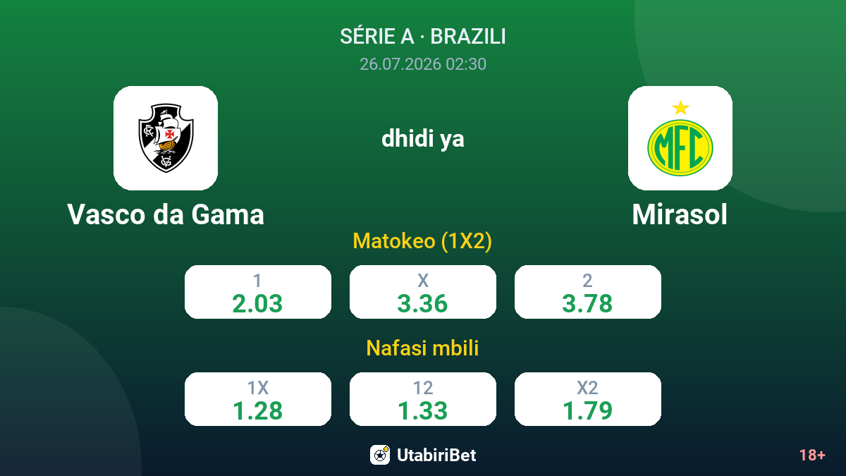 Vasco da Gama dhidi ya Mirasol — odds
