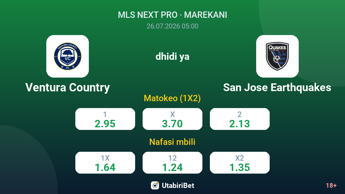 Ventura Country dhidi ya San Jose Earthquakes — odds