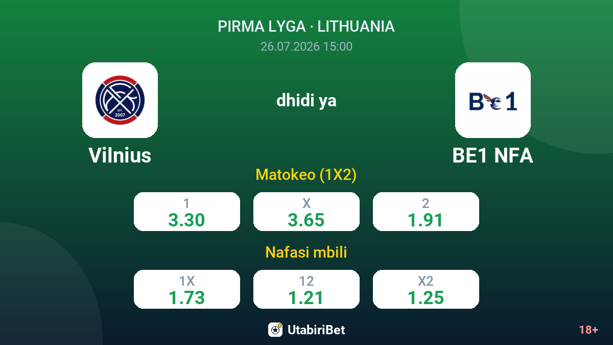 Vilnius dhidi ya BE1 NFA — odds