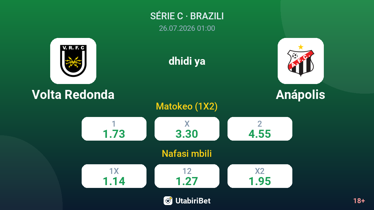 Volta Redonda dhidi ya Anápolis — odds