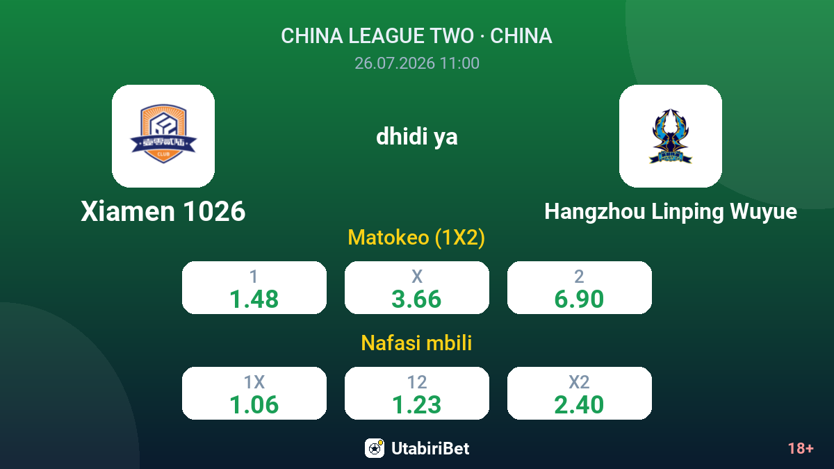 Xiamen 1026 dhidi ya Hangzhou Linping Wuyue — odds