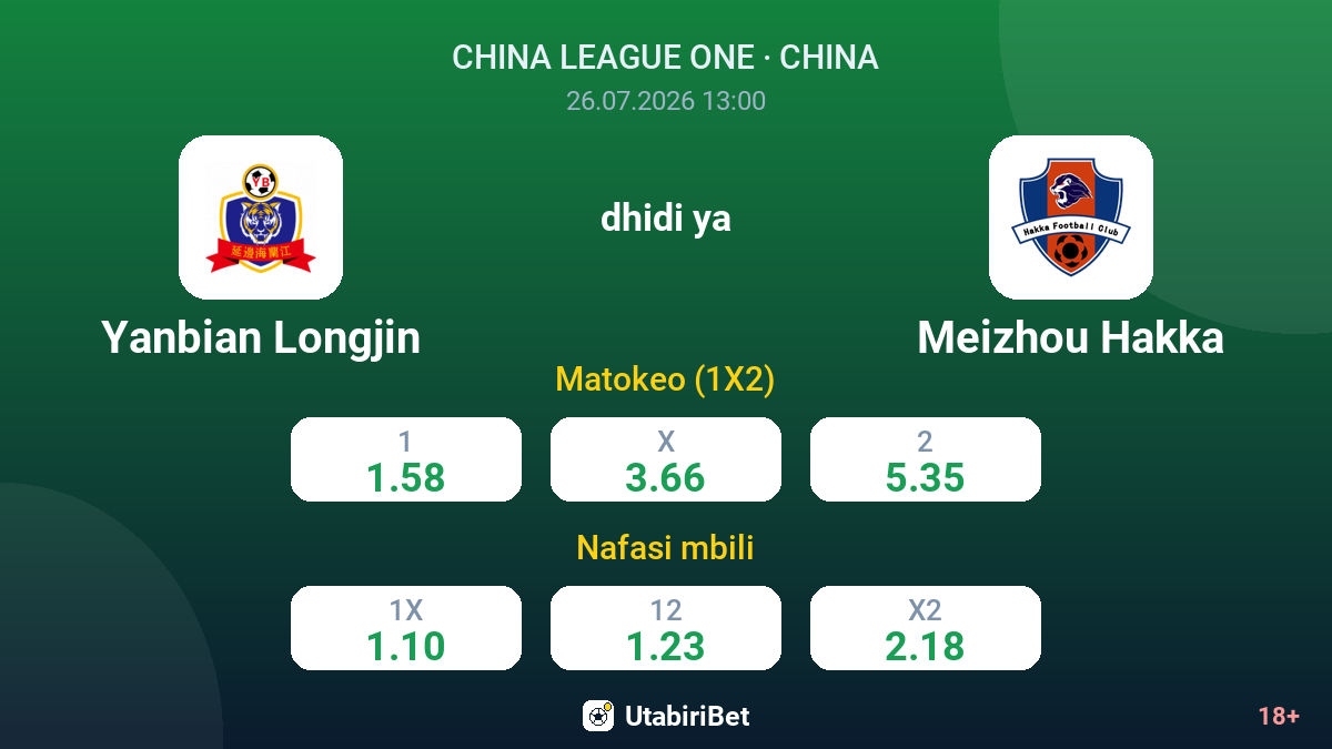 Yanbian Longjin dhidi ya Meizhou Hakka — odds