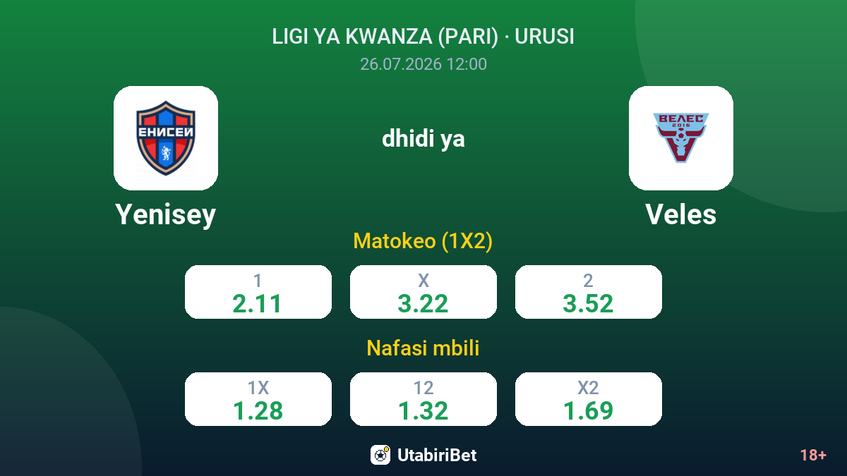 Yenisey dhidi ya Veles — odds