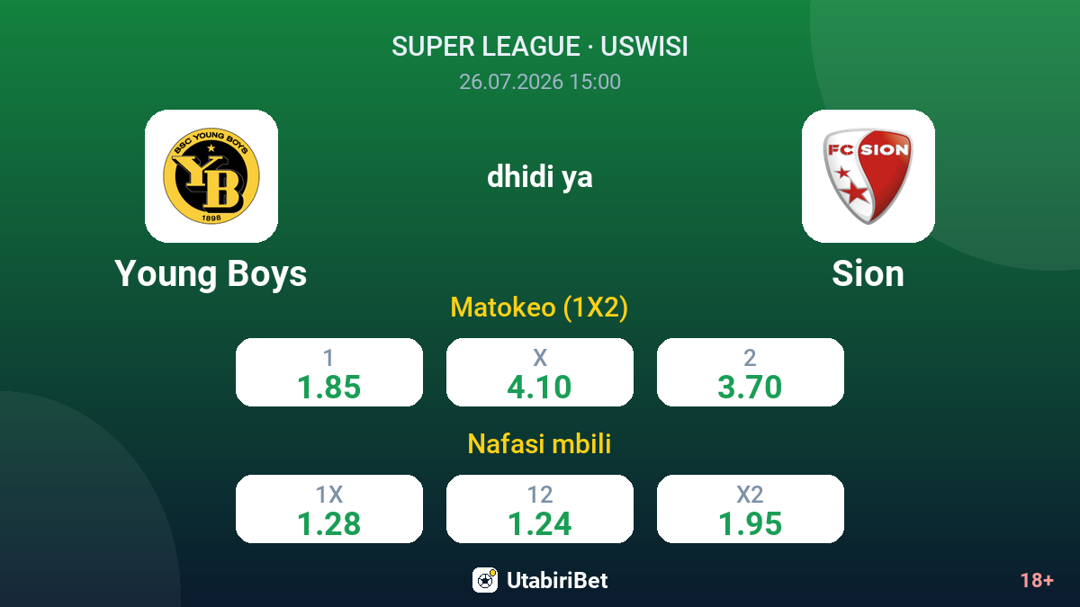 Young Boys dhidi ya Sion — odds