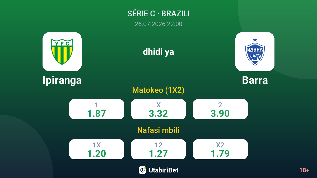Ipiranga dhidi ya Barra — odds
